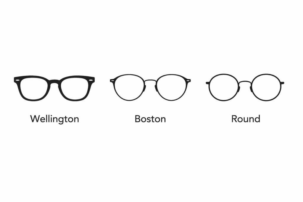 ウェリントン・ボストン・ラウンドのシルエットを並べたシンプル図解