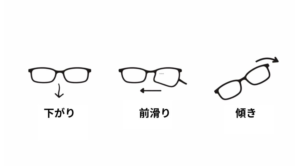 頬に当たるのは「下がる」「前に出る」「傾く」のどれか：頬に当たる眼鏡の当たり方を3タイプで整理